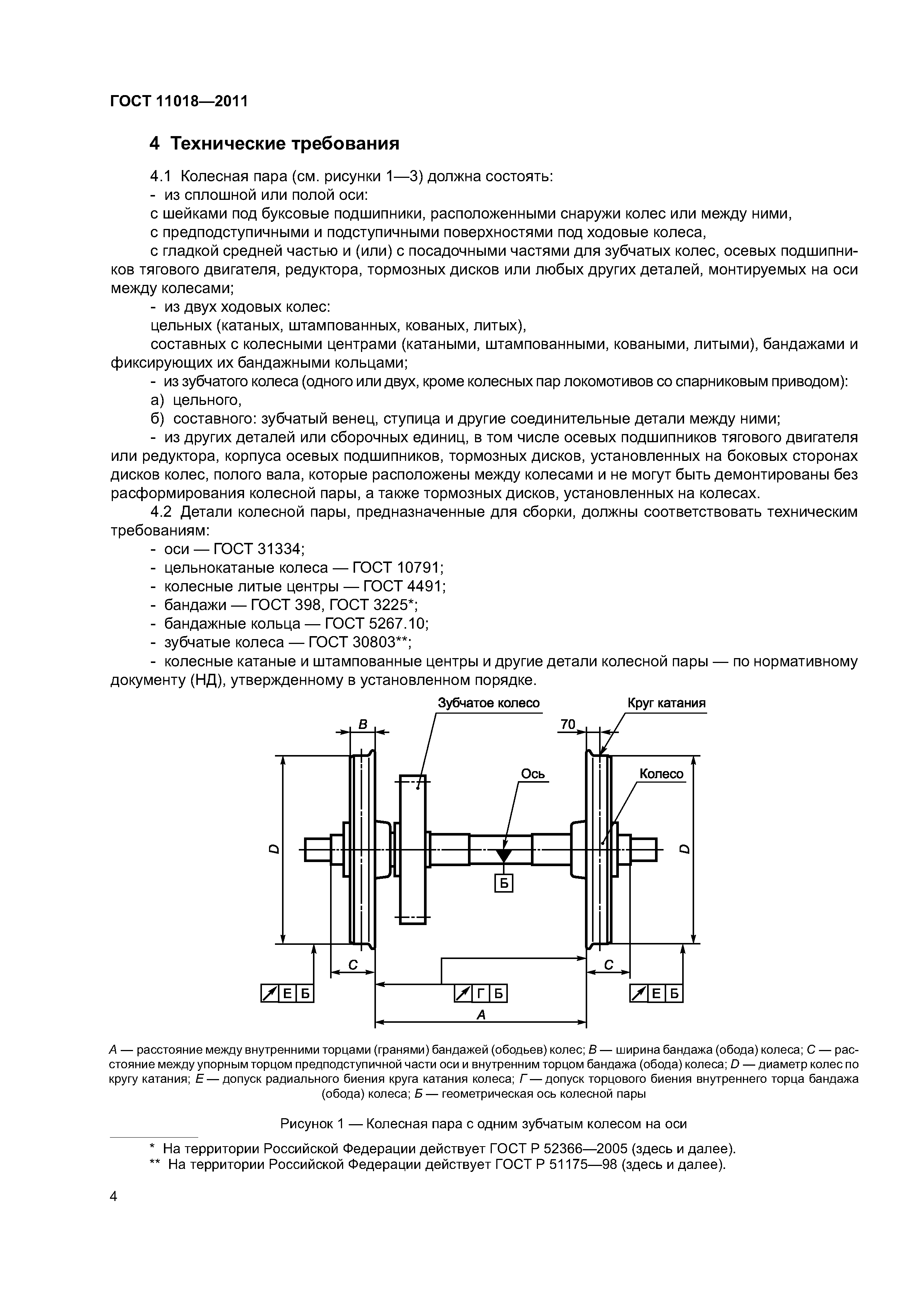Нормы и допуски содержания колесных пар