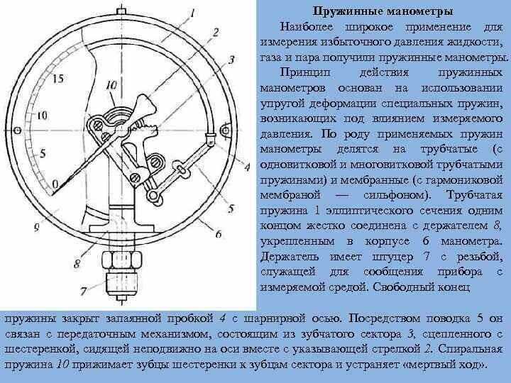 Принцип действия пружинного манометра. выбор манометра в зависимости от рабочего давления в котле