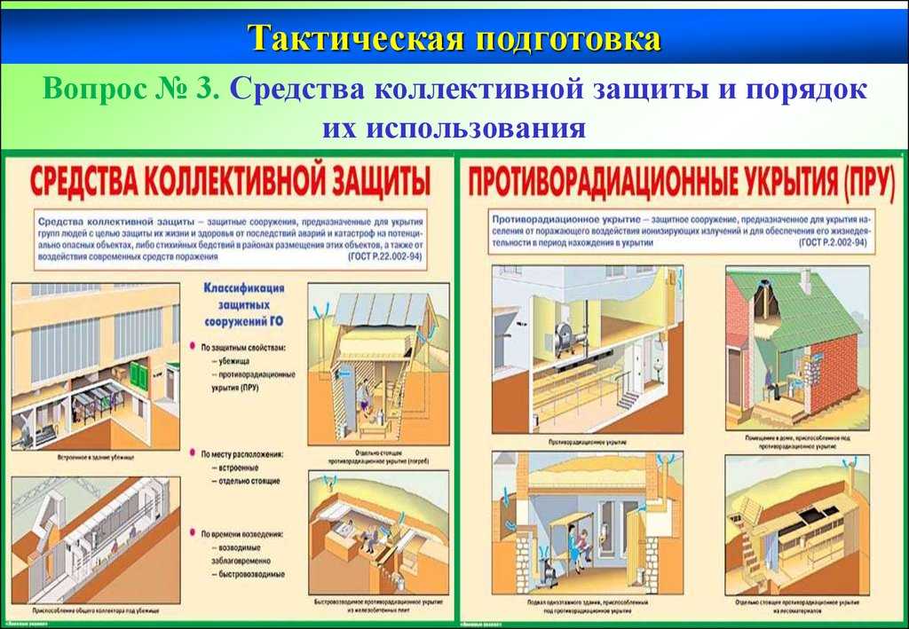 Система коллективной безопасности и средства индивидуальной защиты от воздействия опасных факторов пожара
