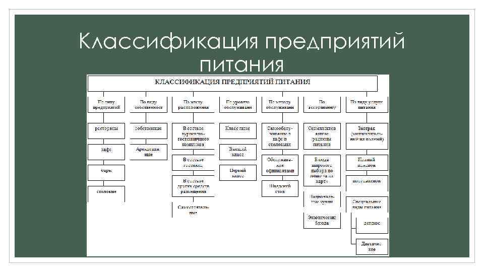 Глава 3 коммерческие организации как субъект предпринимательской деятельности