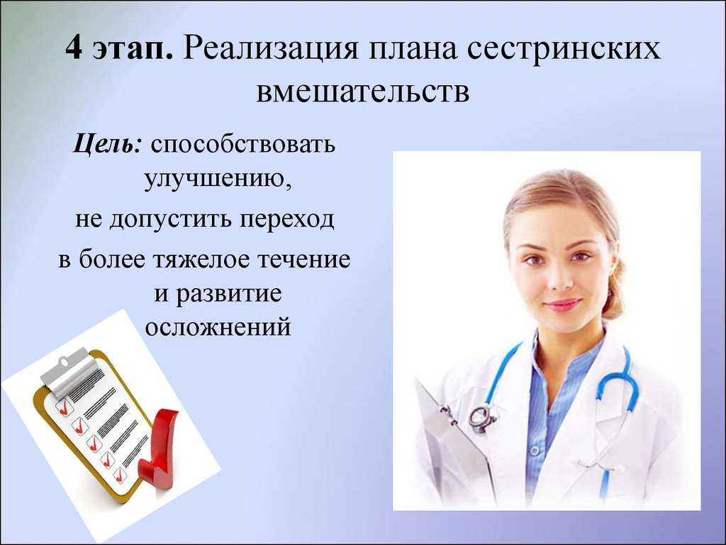 Сестринский процесс: определение, этапы, примеры