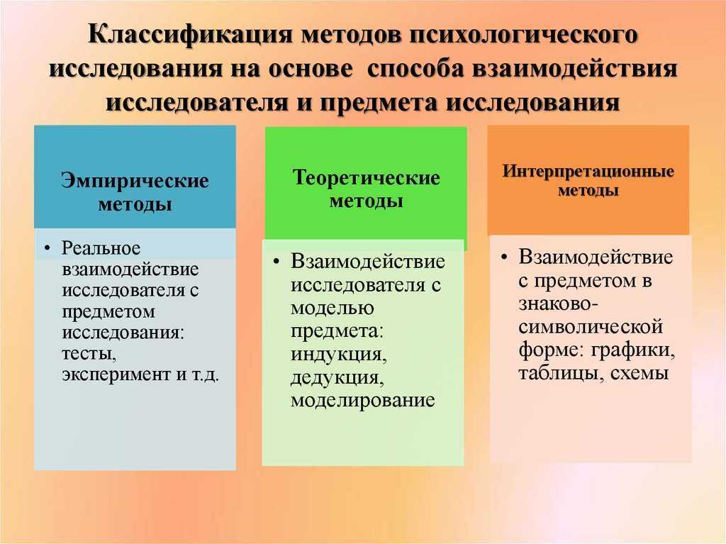 Количественный и качественный анализ