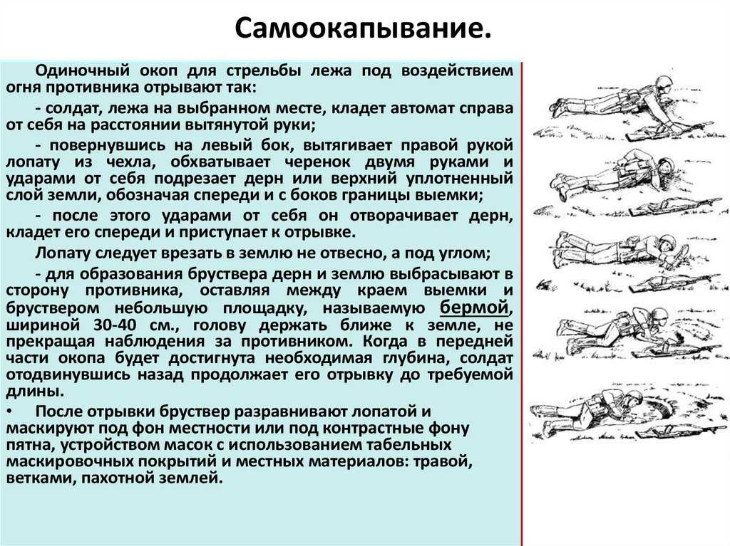 Глава 3. допризывная инженерная подготовка