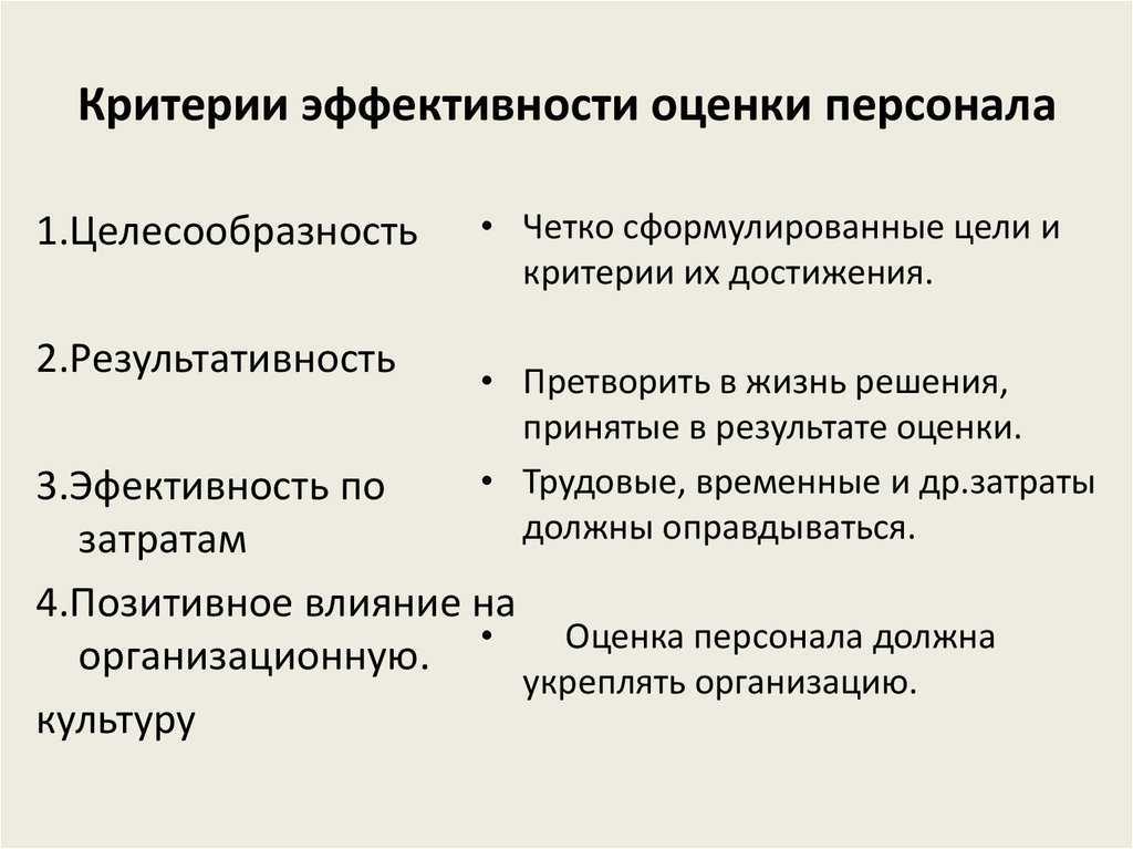 Системный анализ: лекции и учебные пособия. «теория систем и системный анализ» (и. б. родионов)