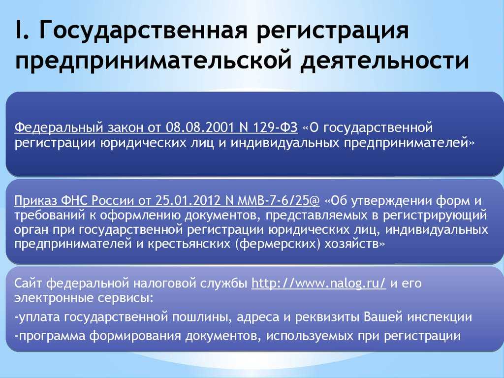 Виды  предпринимательской деятельности: какие существуют, особенности и характеристики