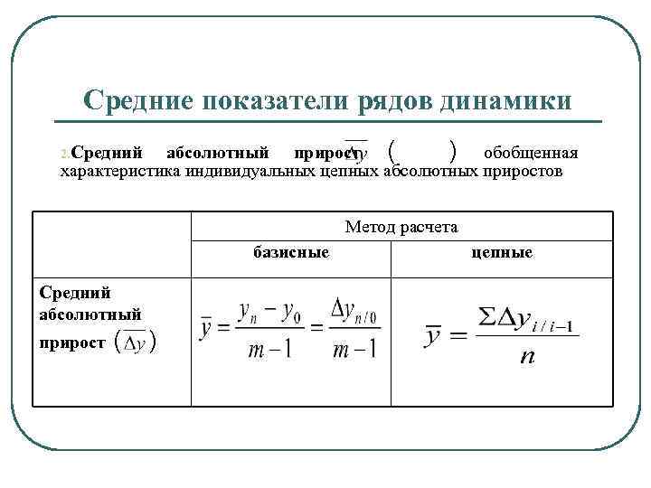 Анализ рядов динамики