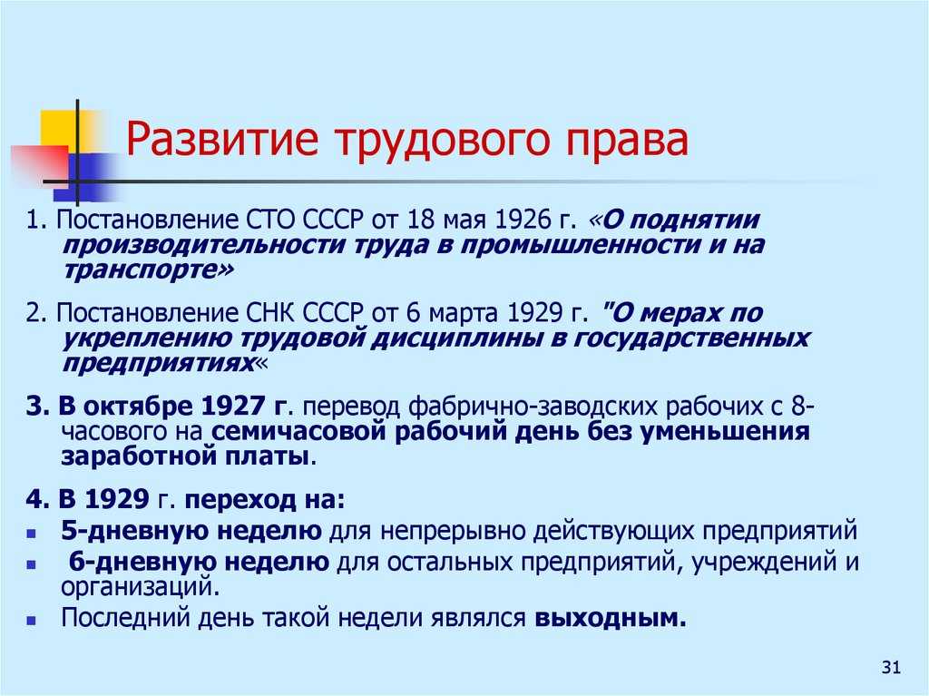 Возникновение права