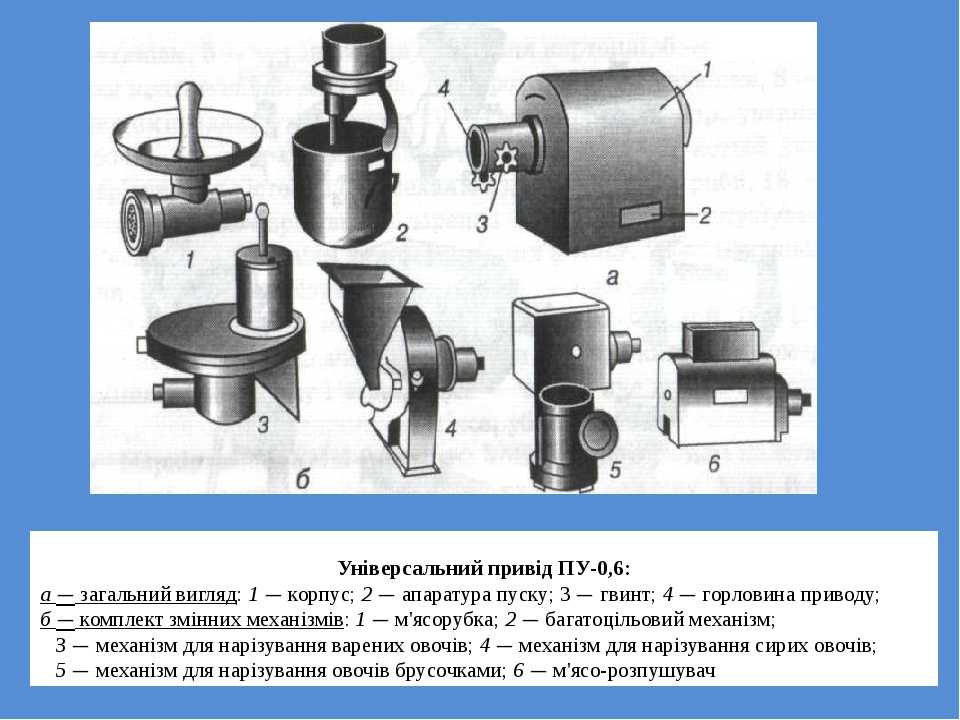 Универсальные приводы немецкой компании feuma – универсальное решение для кухни ресторана