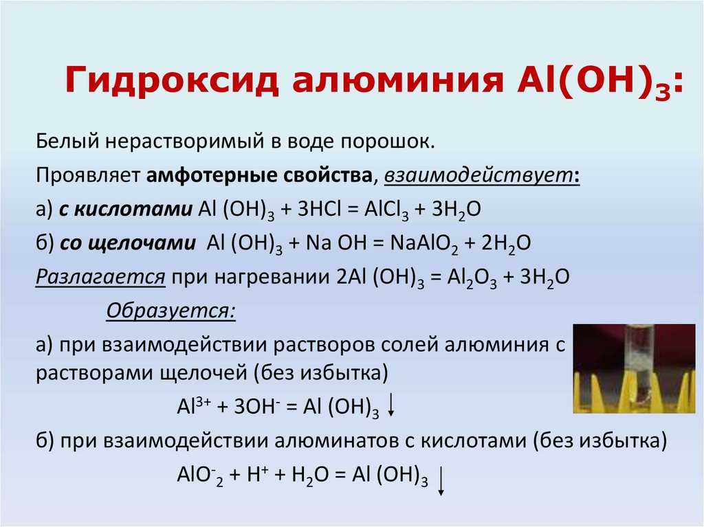 Оксиды и гидроксиды железа, соли железа