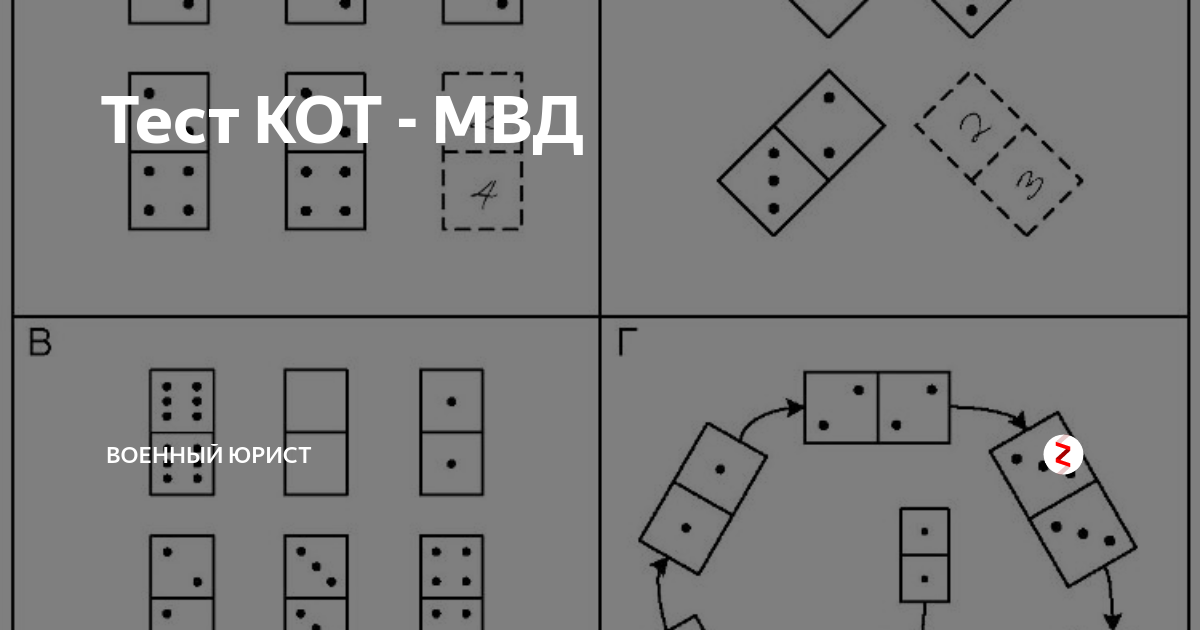 Spotlight 9 test 2 (module 2) ответы - контроль знаний