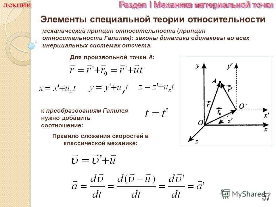 Динамика материальной точки в теоретической механике