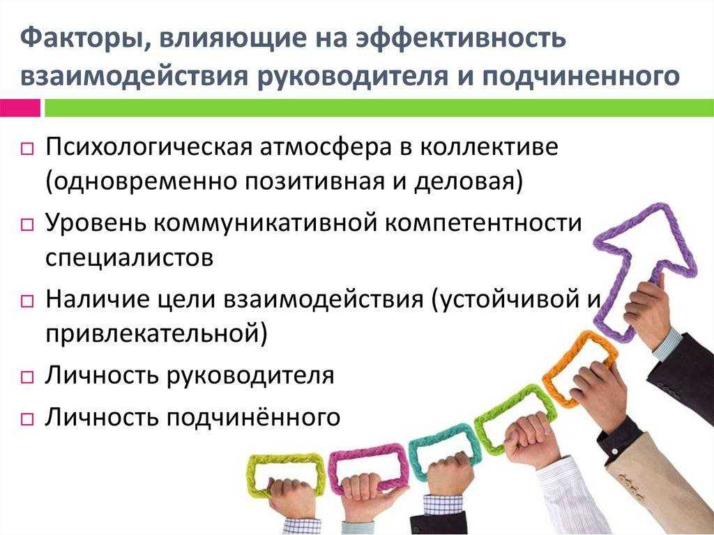 2.4. профессионально важные качества личности. психология труда: конспект лекций.