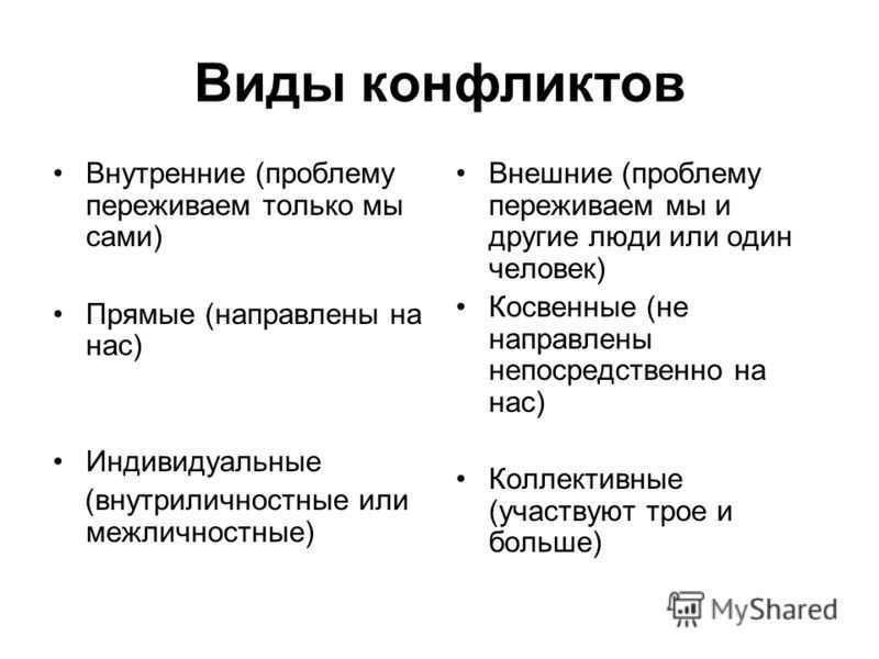 Структура и процесс развития конфликта