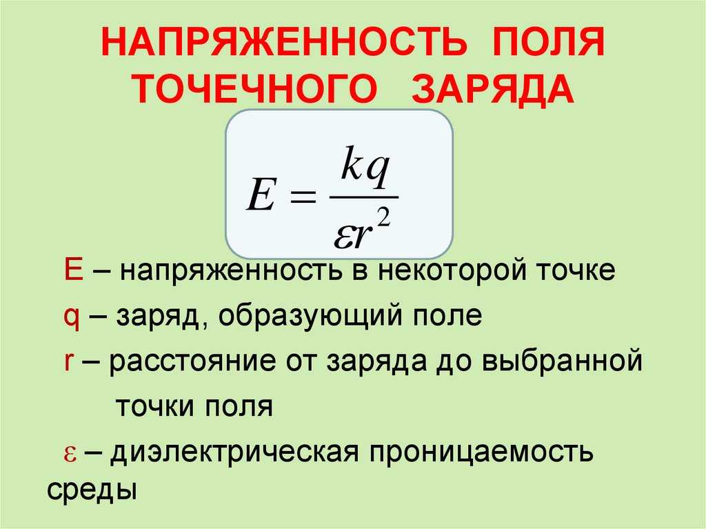 § 19. напряжённость электростатического поля. принцип суперпозиции: напряжённость электростатического поля