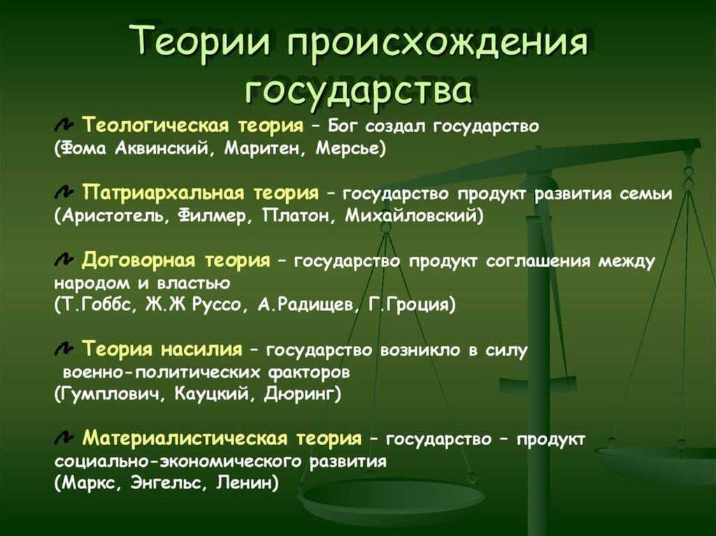 Понятие, признаки и функции государства - правоведение (мардалиев р.т., 2010)
