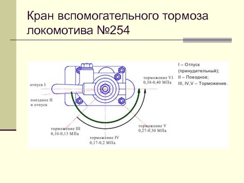 Кран вспомогательного тормоза 254 схема действия