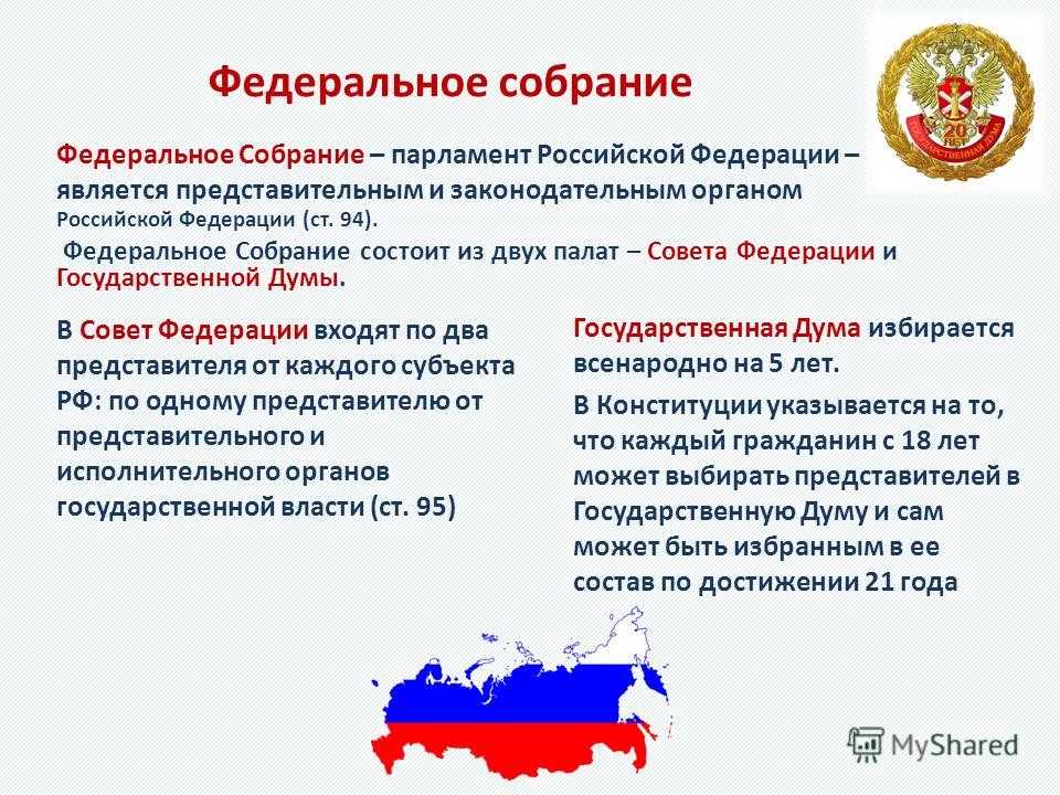 Федеральное собрание российской федерации - конституционное право (козлова и.в., 2020)