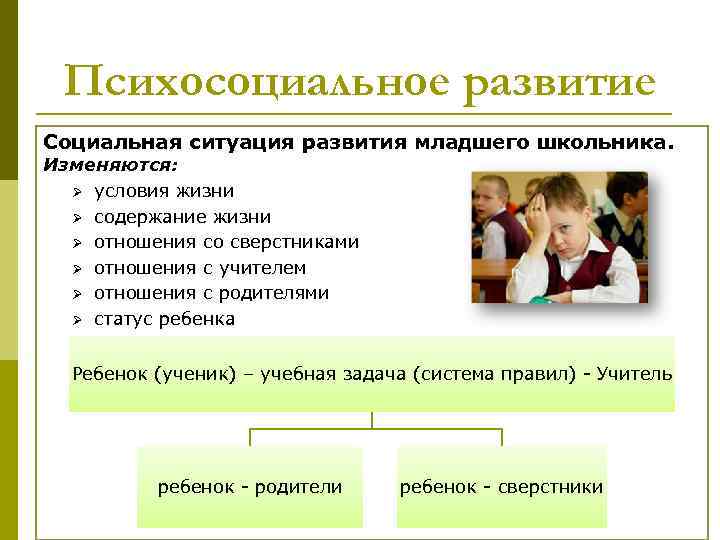 Социальная ситуация развития ребенка младшего школьного возраста. как учиться и не уставать