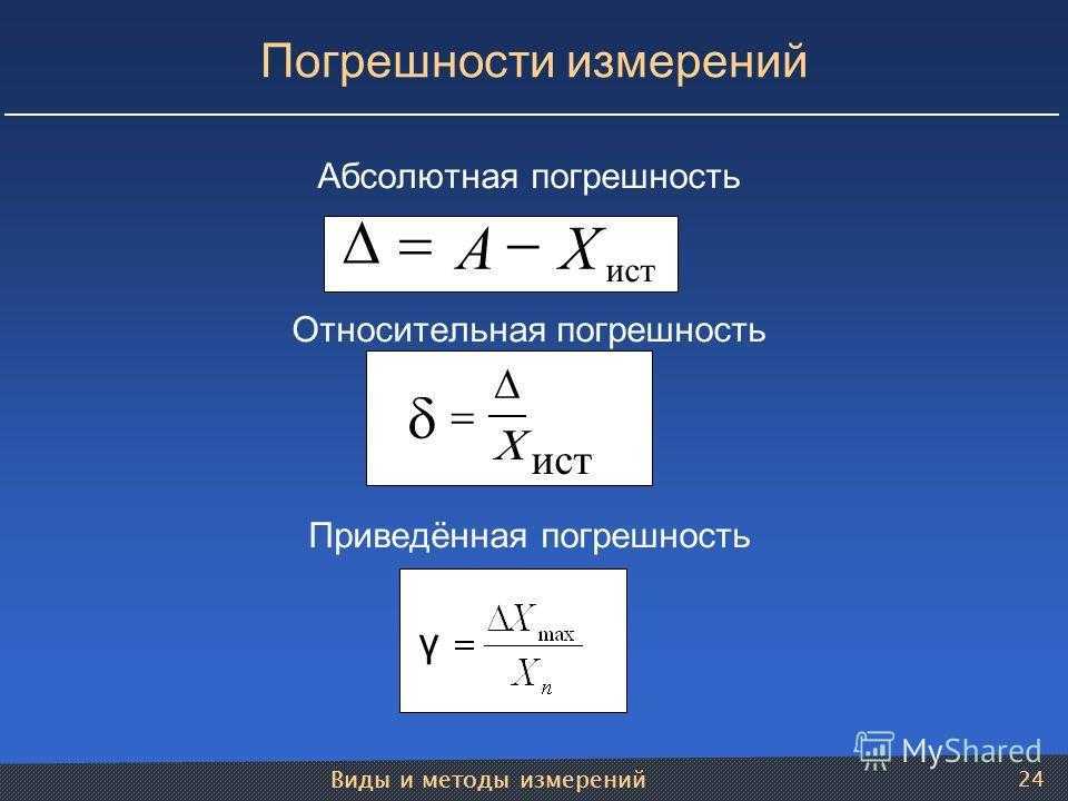 Погрешность измерения | наука | fandom