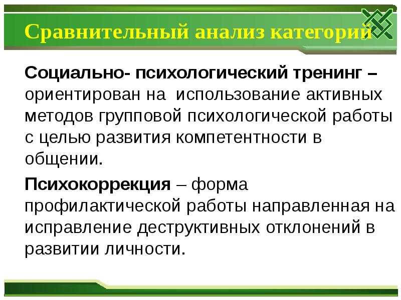 Социально-психологический тренинг. цикл колба