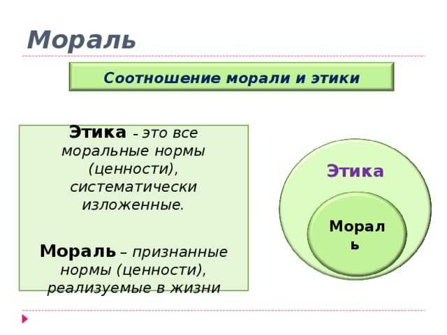 Этика как наука о морали