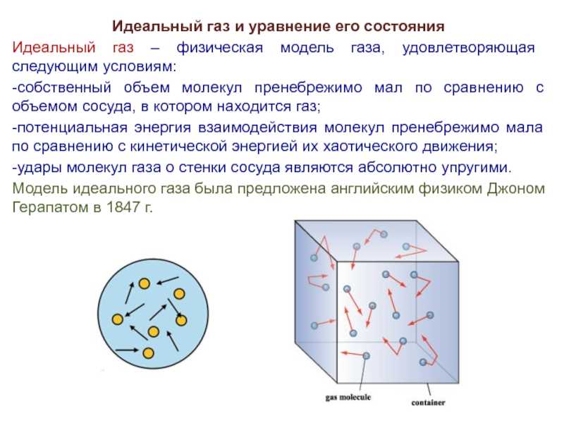 Основные газовые законы термодинамики.