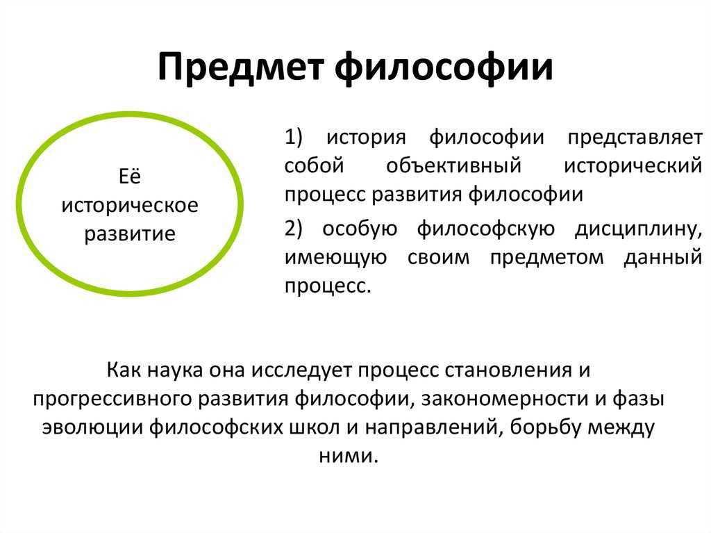Предмет, структура и цели философии