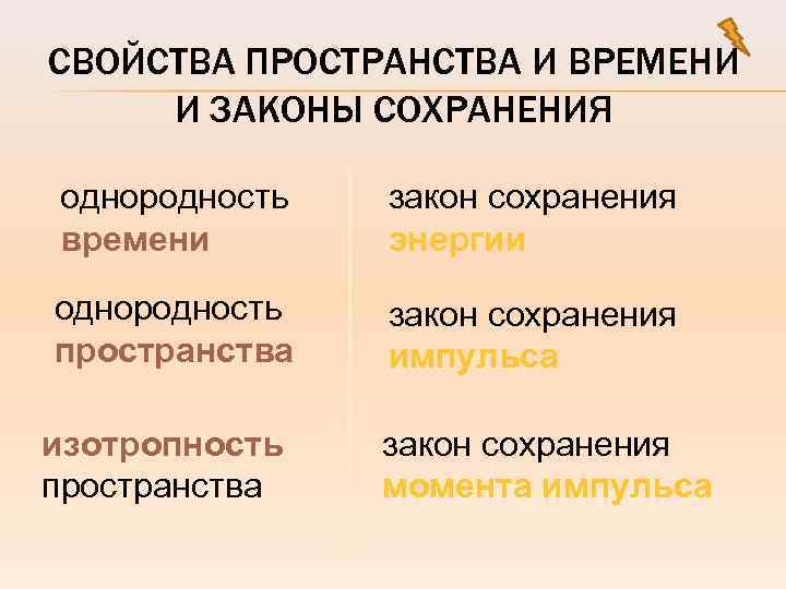 Величайшие загадки: что такое пространство-время?