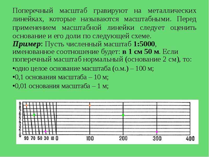 Измерение расстояний и определение площадей по топографической карте, численный, линейный и поперечный масштаб. | выживание в дикой природе