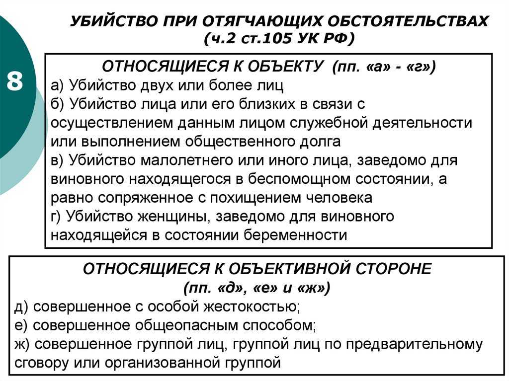 Убийство человека при отягчающих наказание обстоятельствах понятие и виды | адвокат онлайн