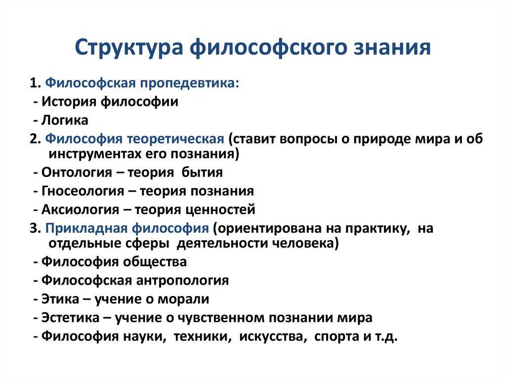Философские проблемы, их природа и специфика философского знания