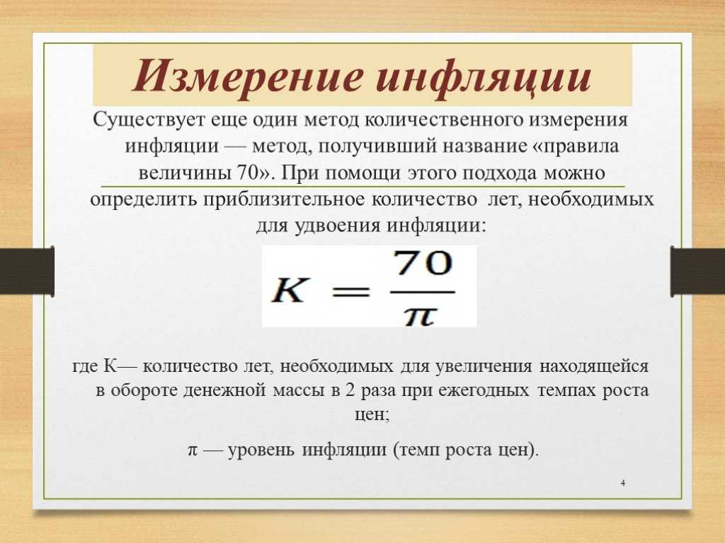 Тема 4. экономические циклы, безработица и инфляция