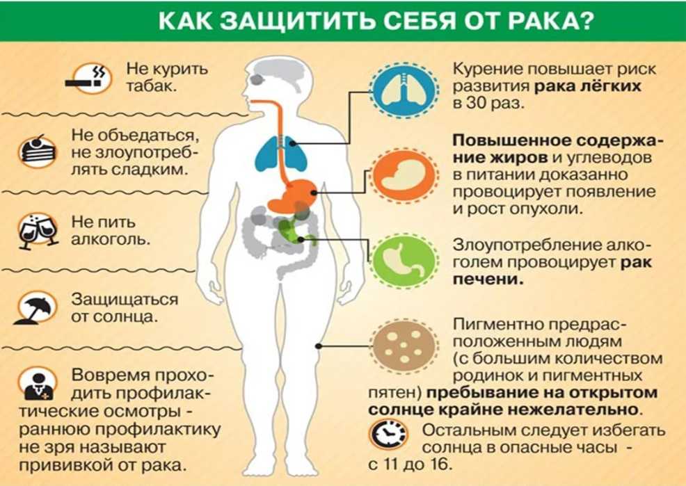 «болезнь цивилизации» - причина многих заболеваний