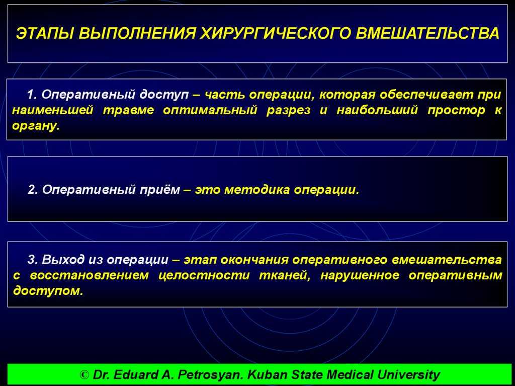 Хирургическая операция - определение термина