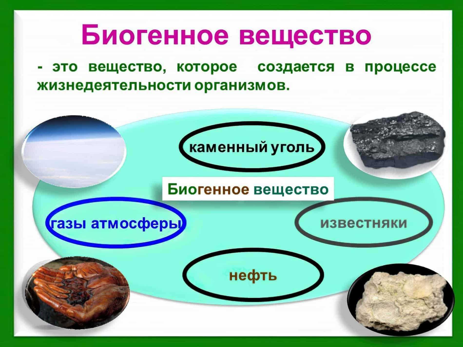 Хемогенный способ образования пород