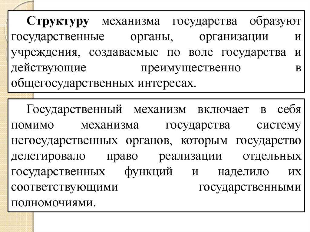 Структура государственного механизма