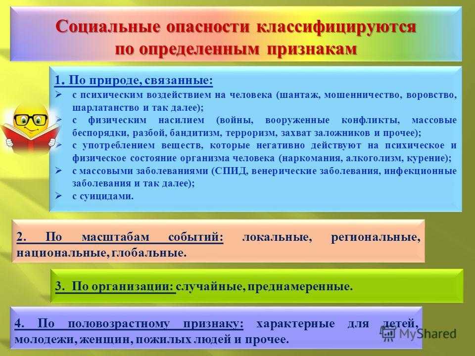 Классификация социальных опасностей 1 виды социальных опасностей 2 природные опасности 7
