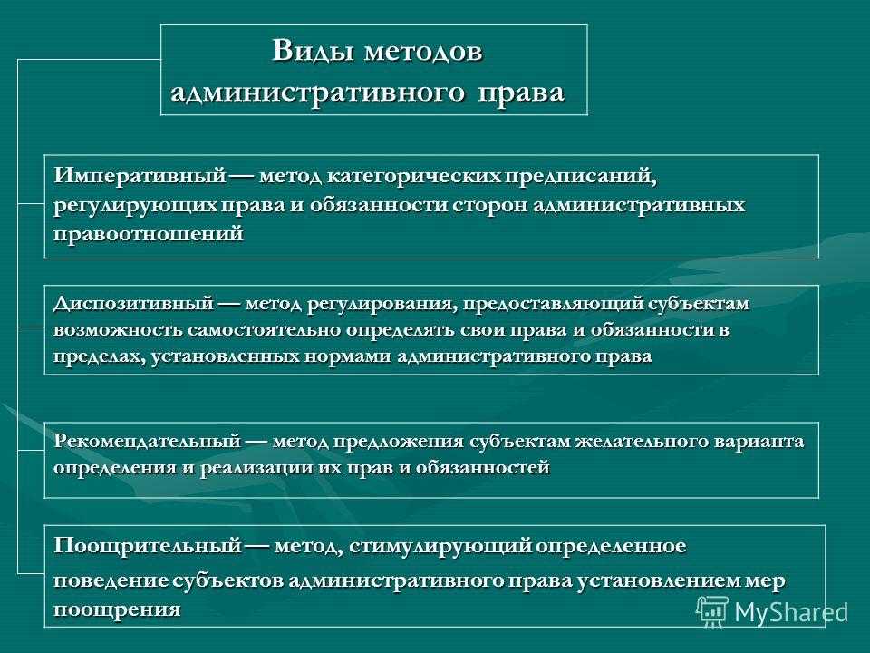 Административное право примеры ситуаций. Метод административно-правового регулирования. Административное право методы. Метод административного правового регулирования.