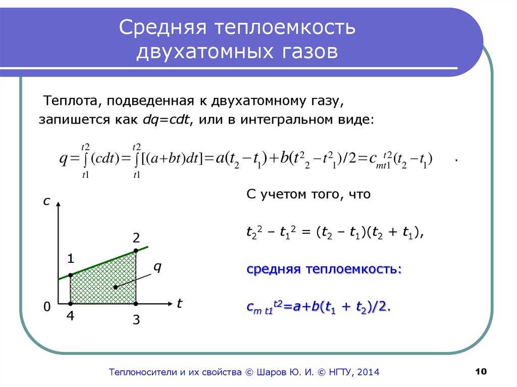 Т. теплоемкость газов — physbook