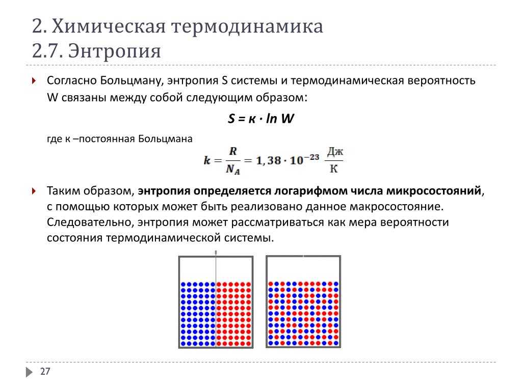 Вероятность в термодинамике