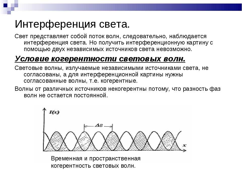 Интерференция и дифракция света