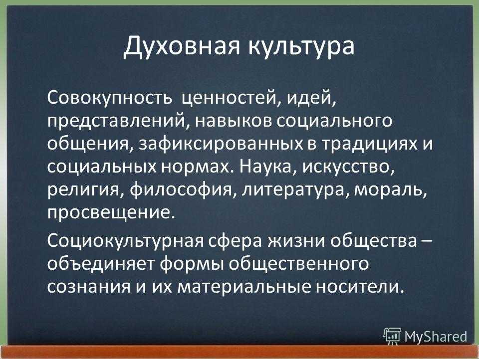 Духовная жизнь человека наука религия искусство философия кратко