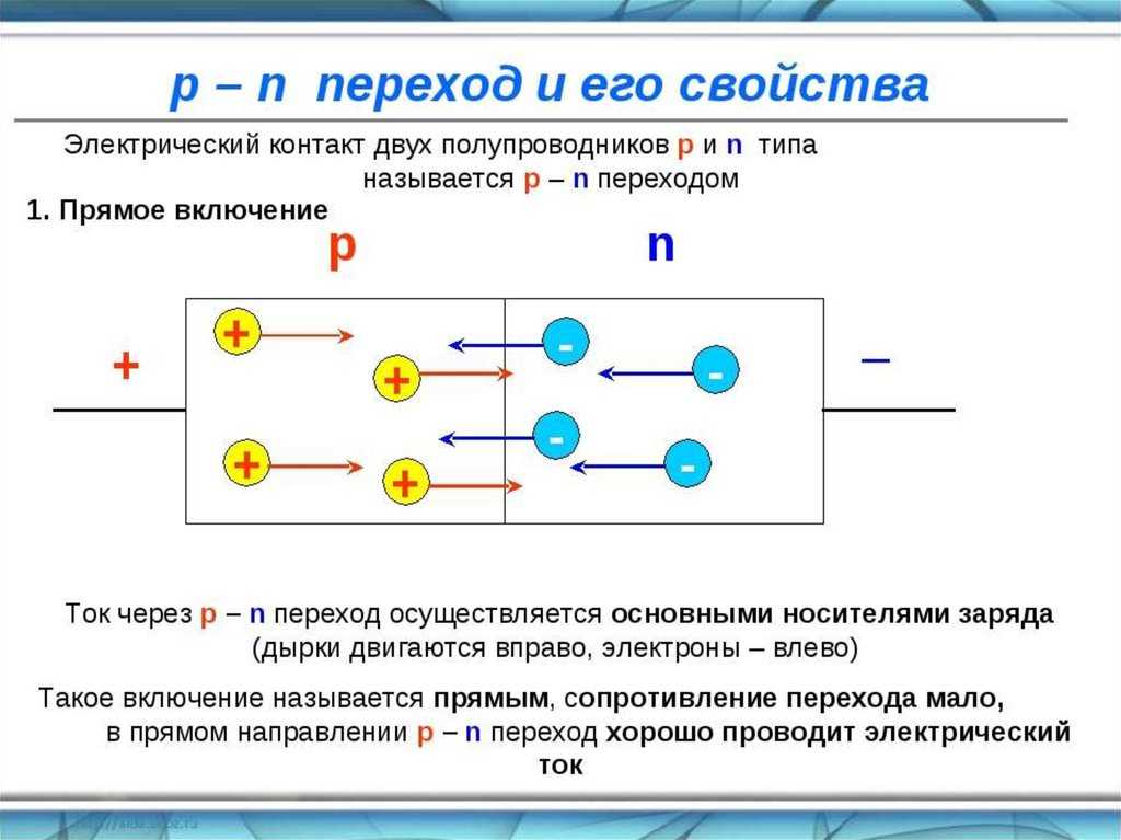 P-n переход
