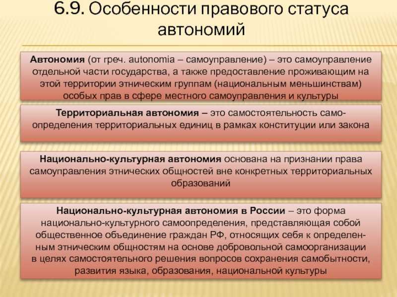 Автономия в зарубежных странах реферат