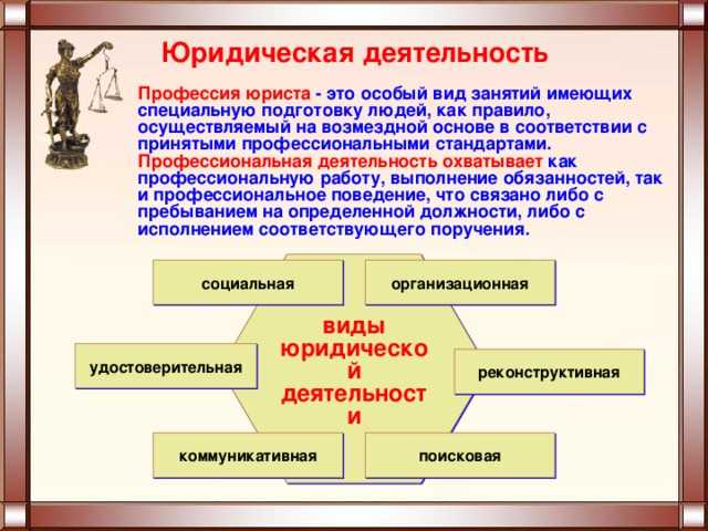 Юридическая деятельность в современном российском обществе (теоретико-правовой аспект)