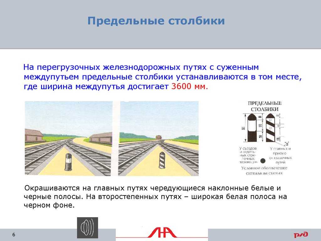 Предельный столбик
 - большая энциклопедия нефти и газа, статья, страница 2