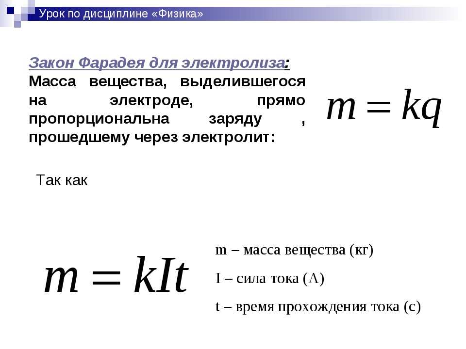 Электролиз. законы фарадея