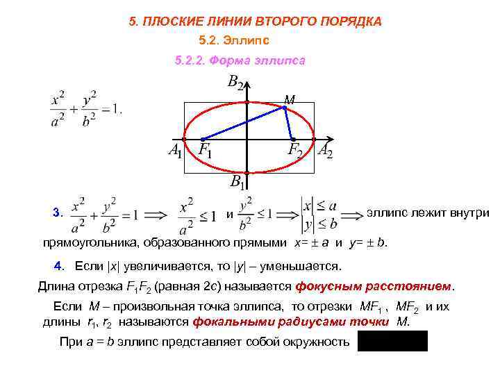 Гидравлический радиус - определение термина