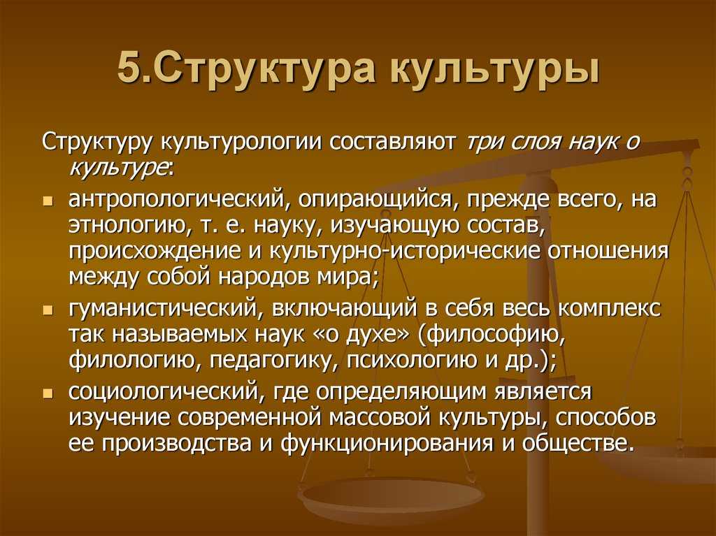 Структура социальной культуры