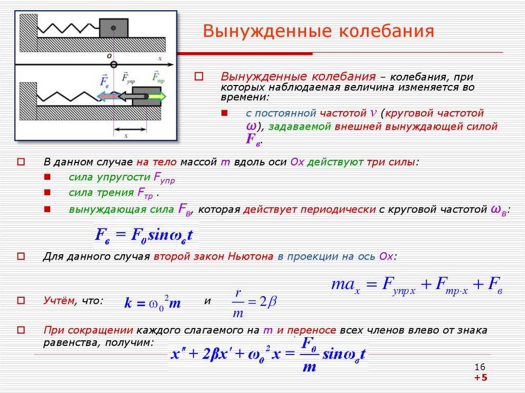 Вынужденные колебания – примеры, условия закона